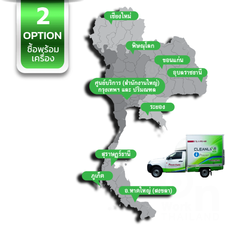 ภาพบริการ Onsite Service ทั่วประเทศไทย