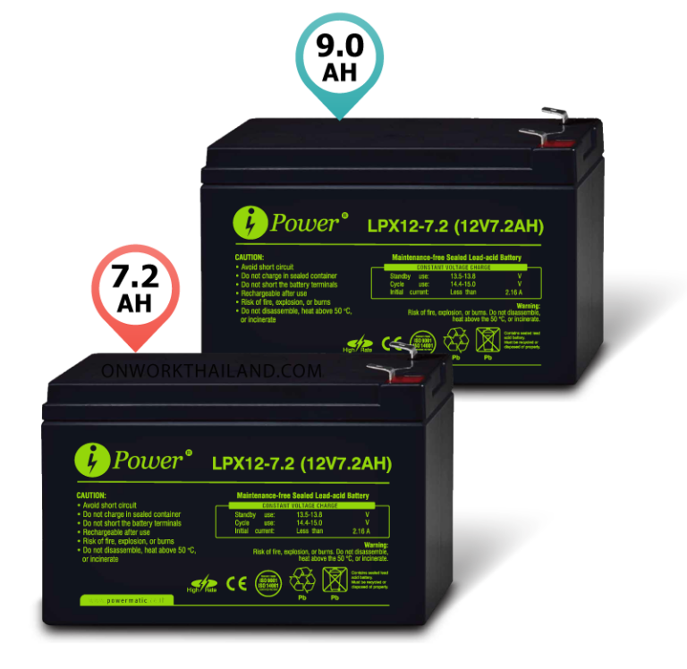 แบตเตอรี่ UPS iPower Battery LPX-Series รุ่น LPX12-7.2 และ LPX12-9.0 High Rate