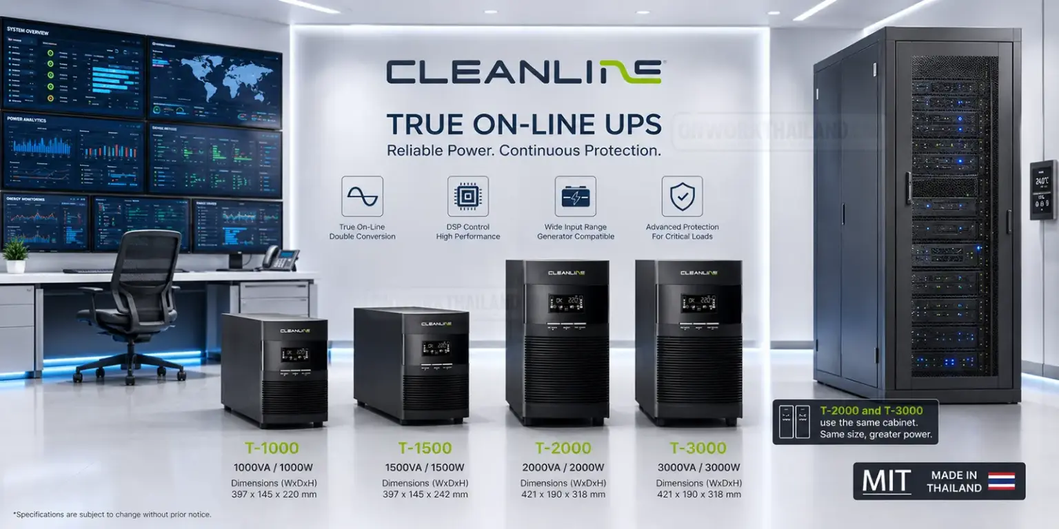 ภาพเปรียบเทียบขนาด CLEANLINE T-Series PF1.0 UPS รุ่น T-1000, T-1500, T-2000 และ T-3000 ในห้องควบคุมพร้อมตู้ Server Rack โดยกำลังจ่ายไฟ W เท่ากับ VA