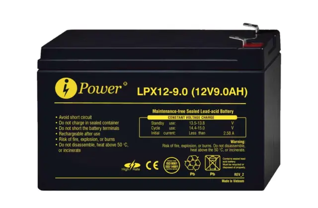 LPX12-9.0